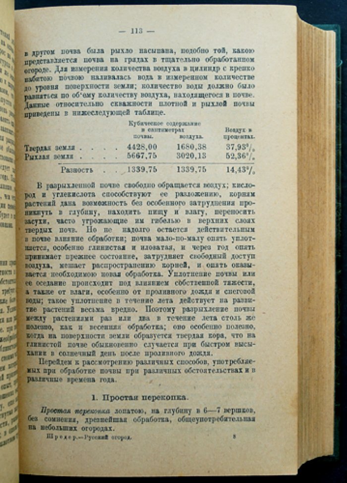 Русский огород, питомник и плодовый сад: практическое руководство (издание 1929)