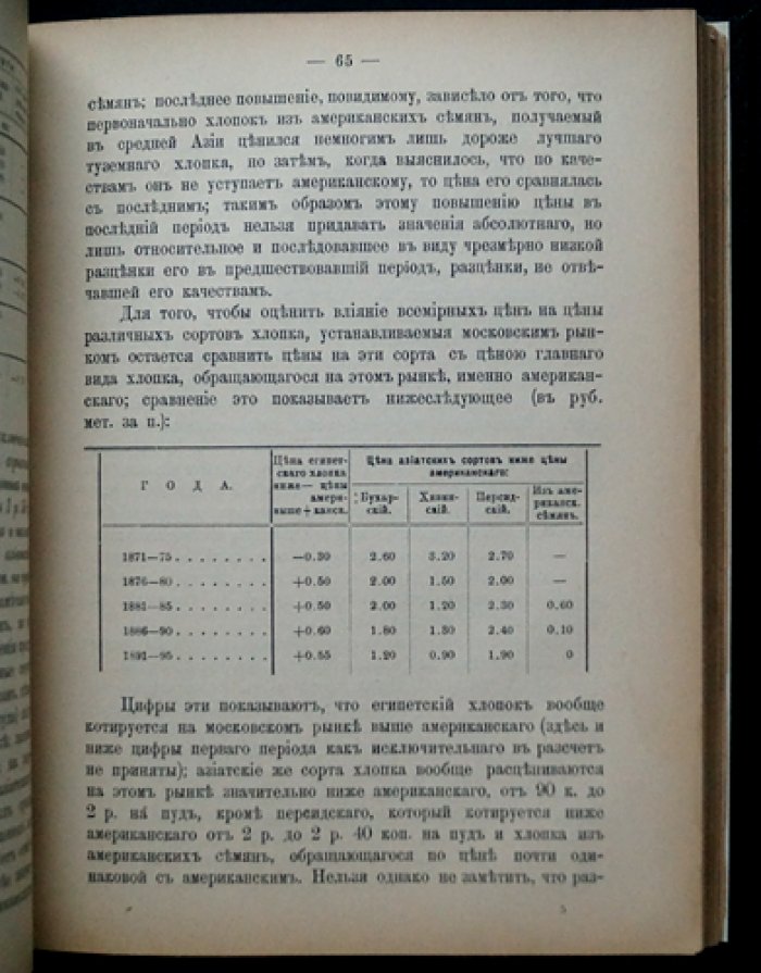 Хлопководство в Средней Азии. Доклад общему тарифному съезду представителей русских железных дорог (1898)