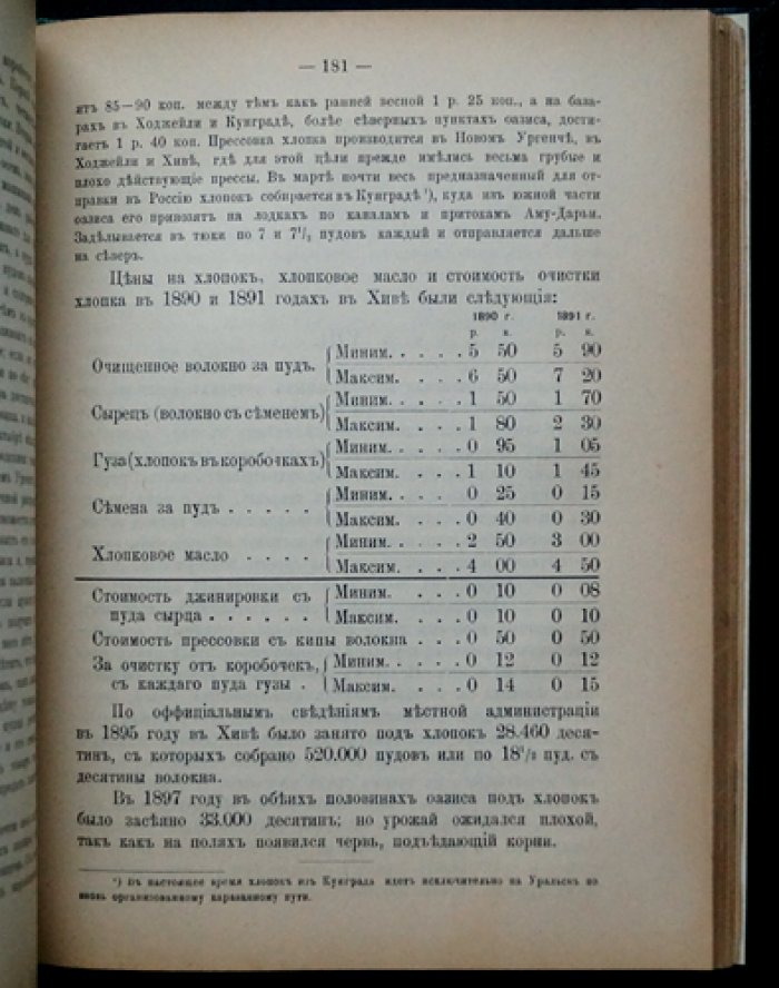 Хлопководство в Средней Азии. Доклад общему тарифному съезду представителей русских железных дорог (1898)