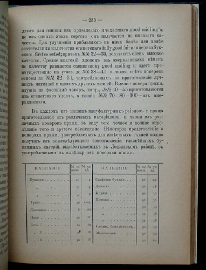 Хлопководство в Средней Азии. Доклад общему тарифному съезду представителей русских железных дорог (1898)