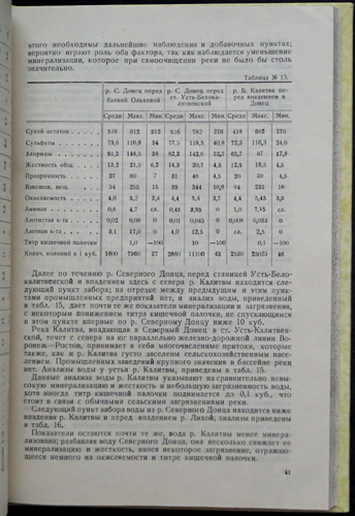 Донбасс: санитарное изучение и оздоровление рек (Том I. Реки, водохранилища, промышленные сточные воды)