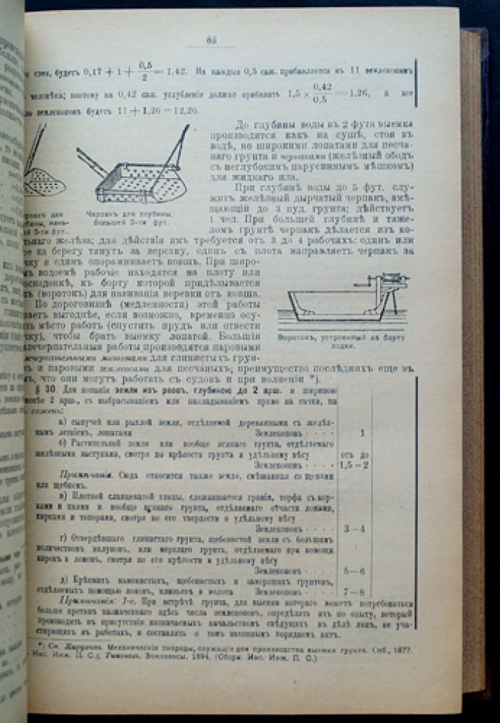 Иллюстрированное урочное положение: пособие по составлению и проверке смет, проектированию и исполнению строительных работ