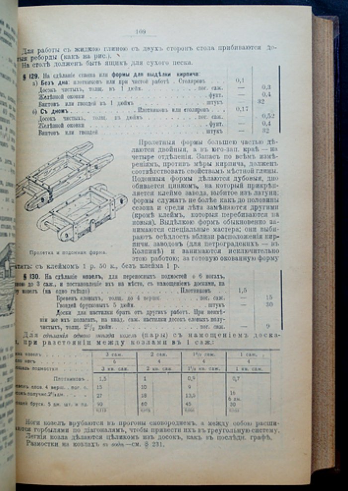 Иллюстрированное урочное положение: пособие по составлению и проверке смет, проектированию и исполнению строительных работ