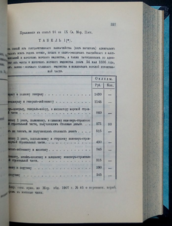Памятная книжка Морского ведомства: справочник на 1908 год