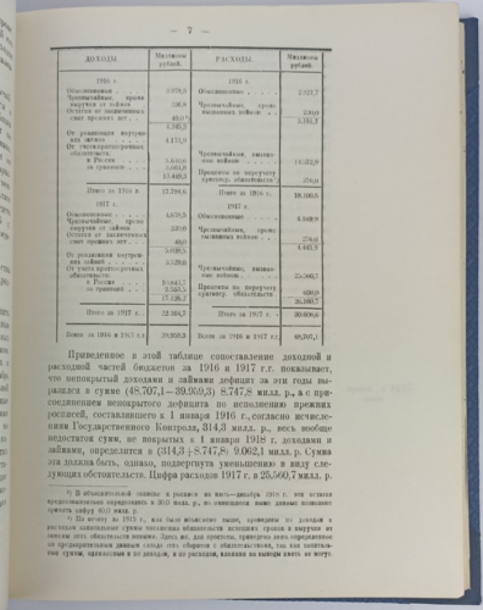 Роспись общегосударственных доходов и расходов РСФСР на январь–июнь 1919 года: с объяснительной запиской Наркомфина