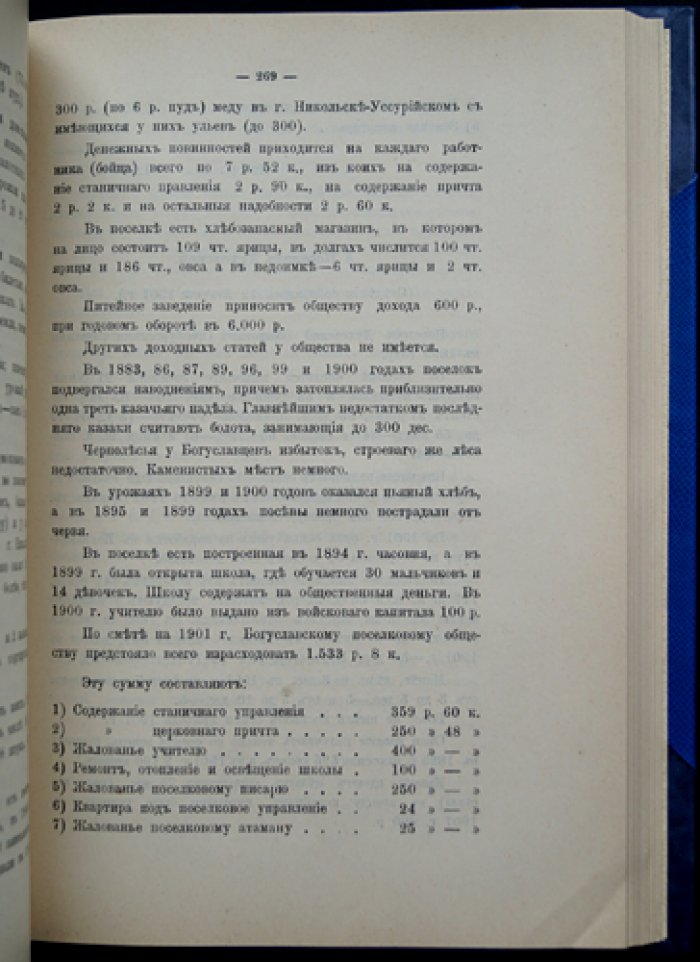 Экономическое положение приамурских казачьих войск: материалы о земельном и экономическом устройстве Амурского и Уссурийского казачьих войск (Выпуск III)