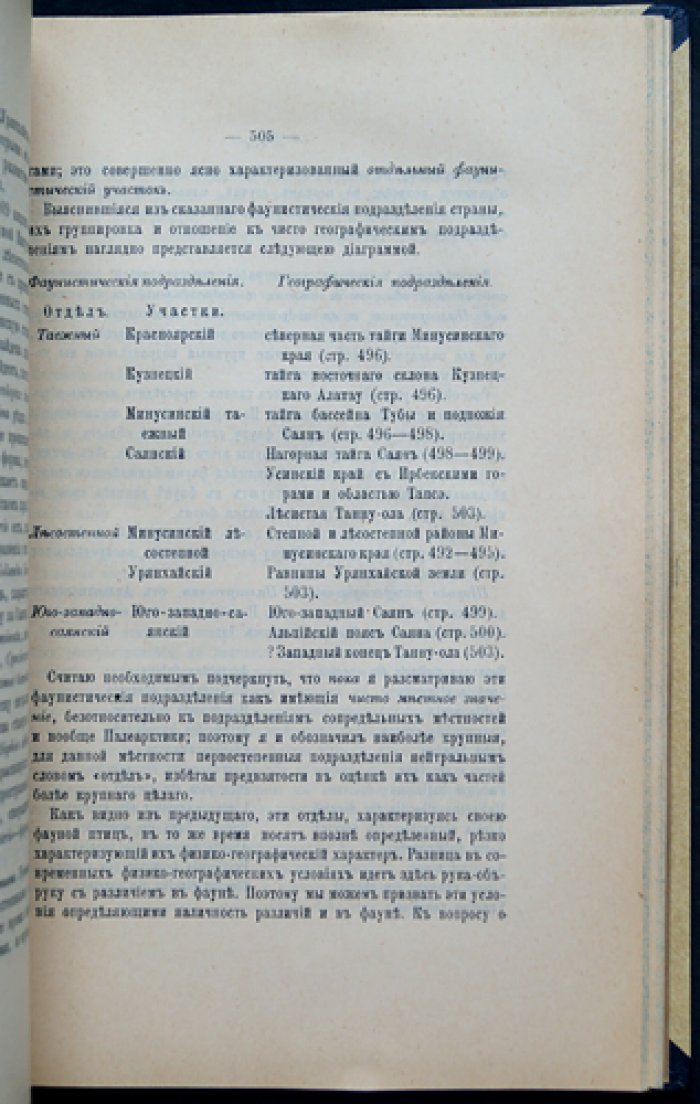 Птицы Минусинского края, Западного Саяна и Урянхайской земли: зоологический выпуск XIII (1914)