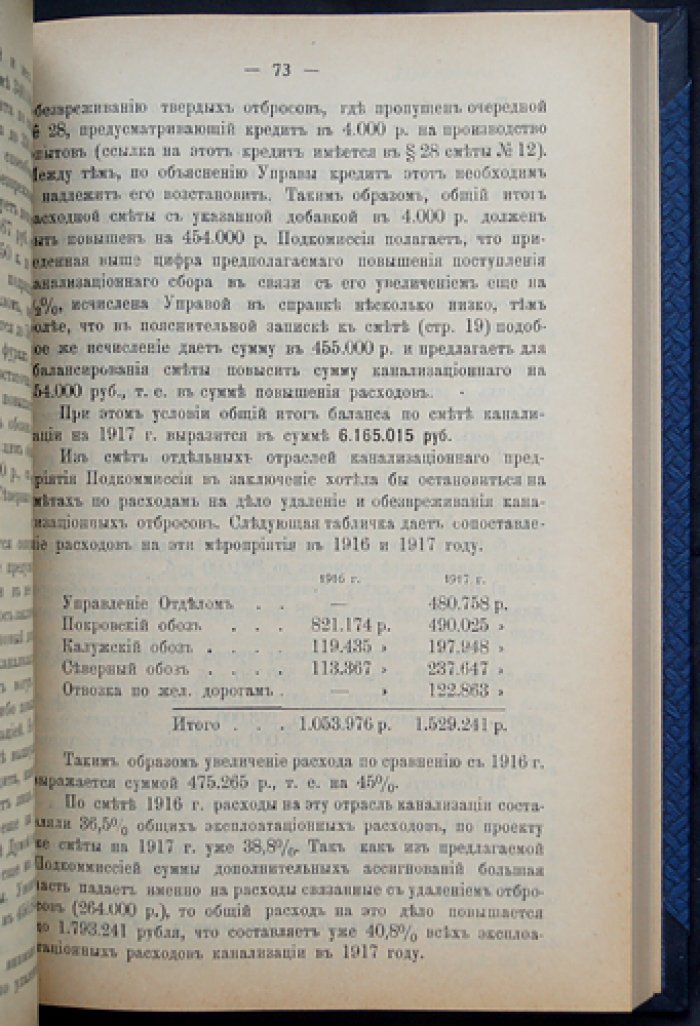 Смета доходов и расходов города Москвы на 1917 год (утверждена приговором Московской городской думы, 19 декабря 1916). Редкое имперское издание