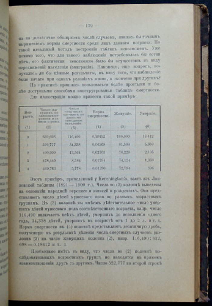Основы экономии страхования: теоретические начала, статистика и место страхования в хозяйственной системе