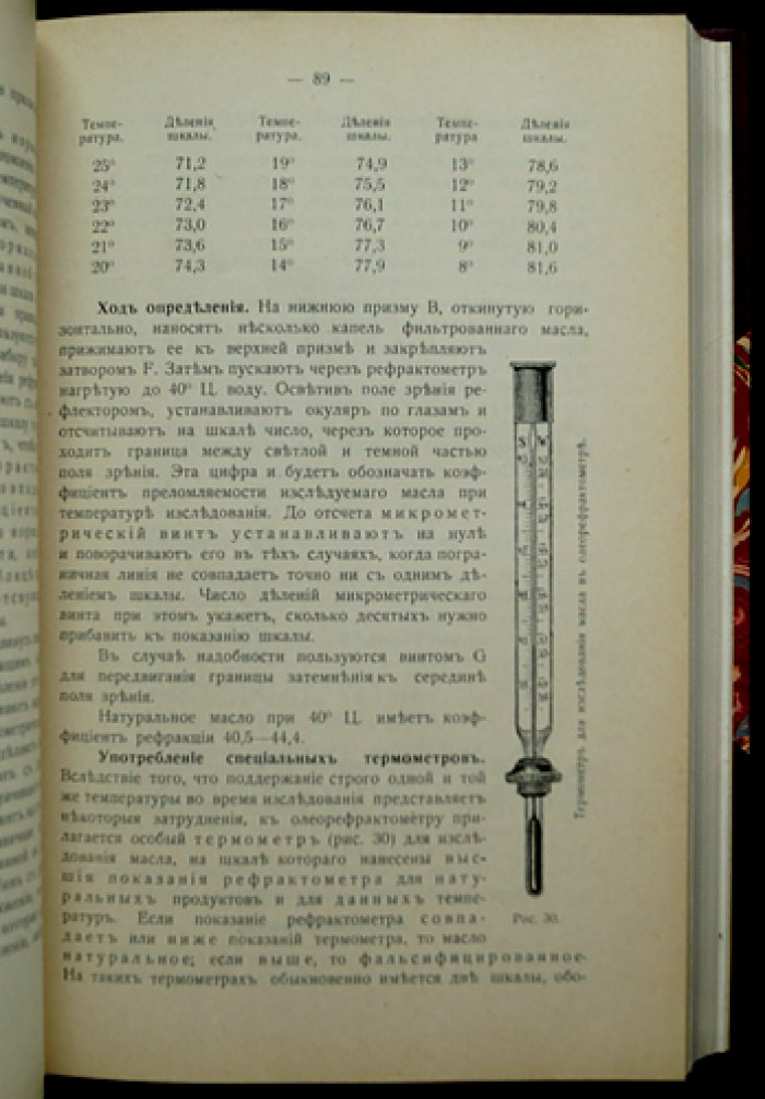 Методы исследования пищевых продуктов и напитков. Комплект из трёх выпусков