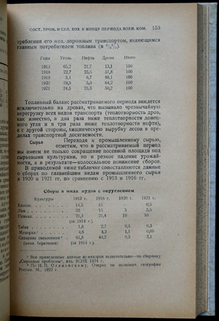 Промышленная политика СССР (1917–1925 гг.): исторический очерк, системный анализ и причины экономических изменений