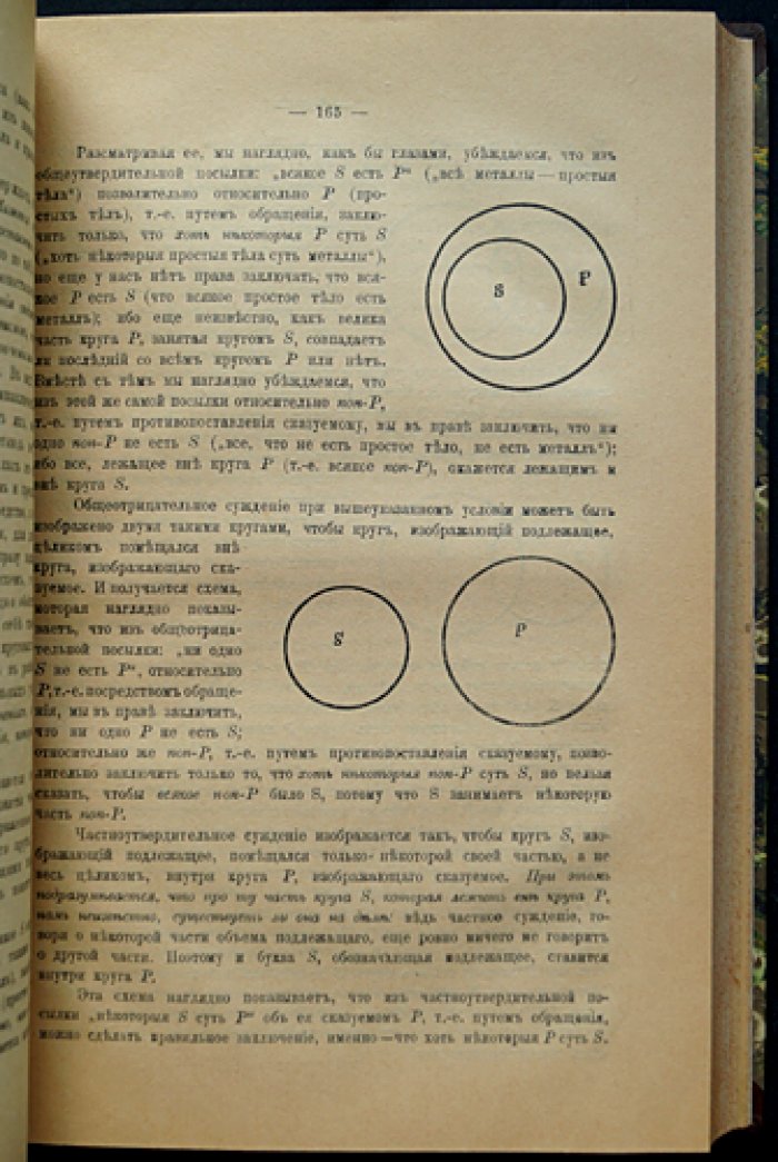 Логика как часть теории познания (курс А.И. Введенского): законы мышления, доказательство и проверка истинности