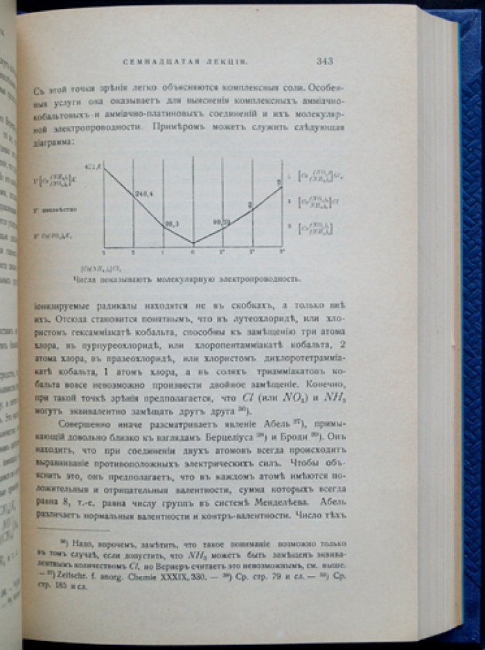 Лекции по истории развития химии от Лавуазье до начала XX века (с «Очерком истории химии в России» П. И. Вальдена)