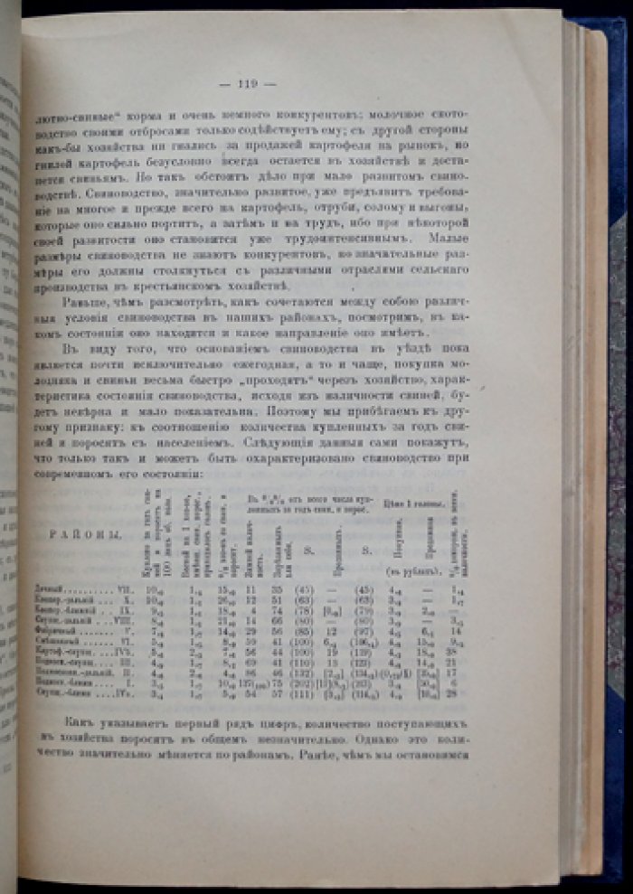 Молочное хозяйство в Московском уезде: экономико-статистический сборник. Выпуск VIII (1914)
