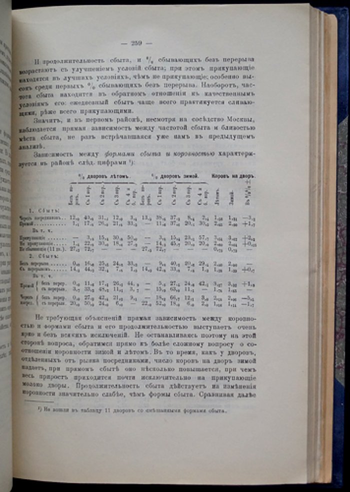 Молочное хозяйство в Московском уезде: экономико-статистический сборник. Выпуск VIII (1914)