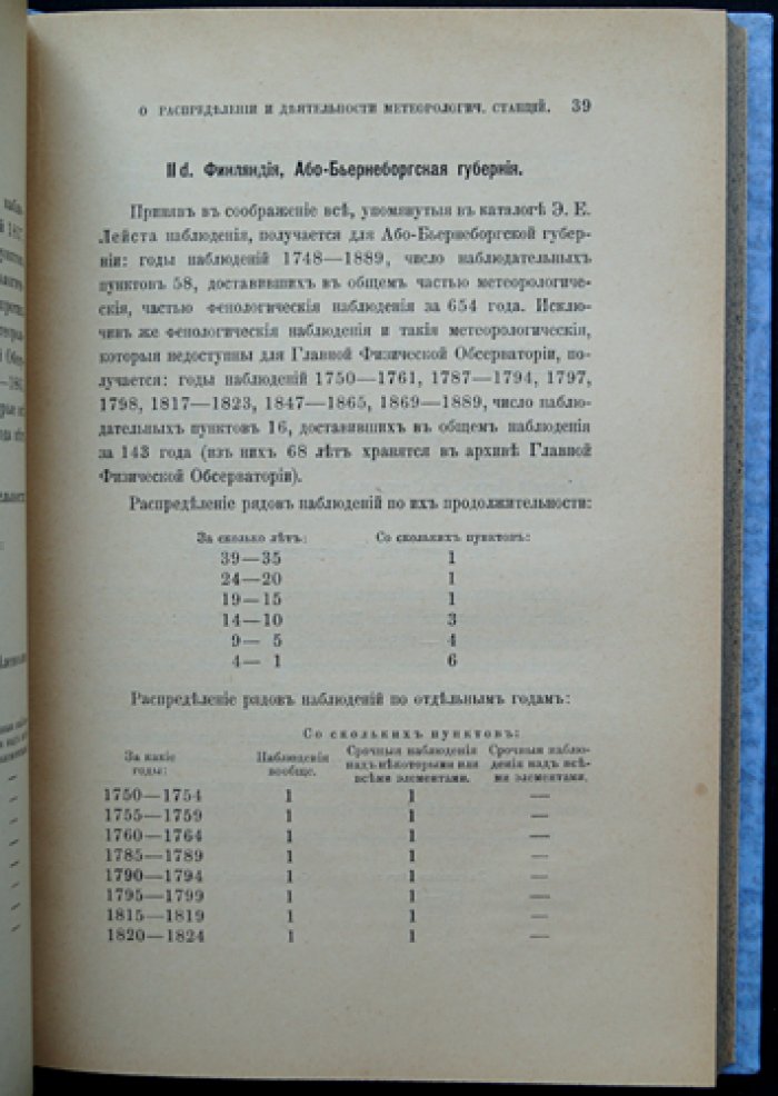 Метеорологические станции в Российской Империи: распределение и деятельность (от возникновения до 1889 г.)