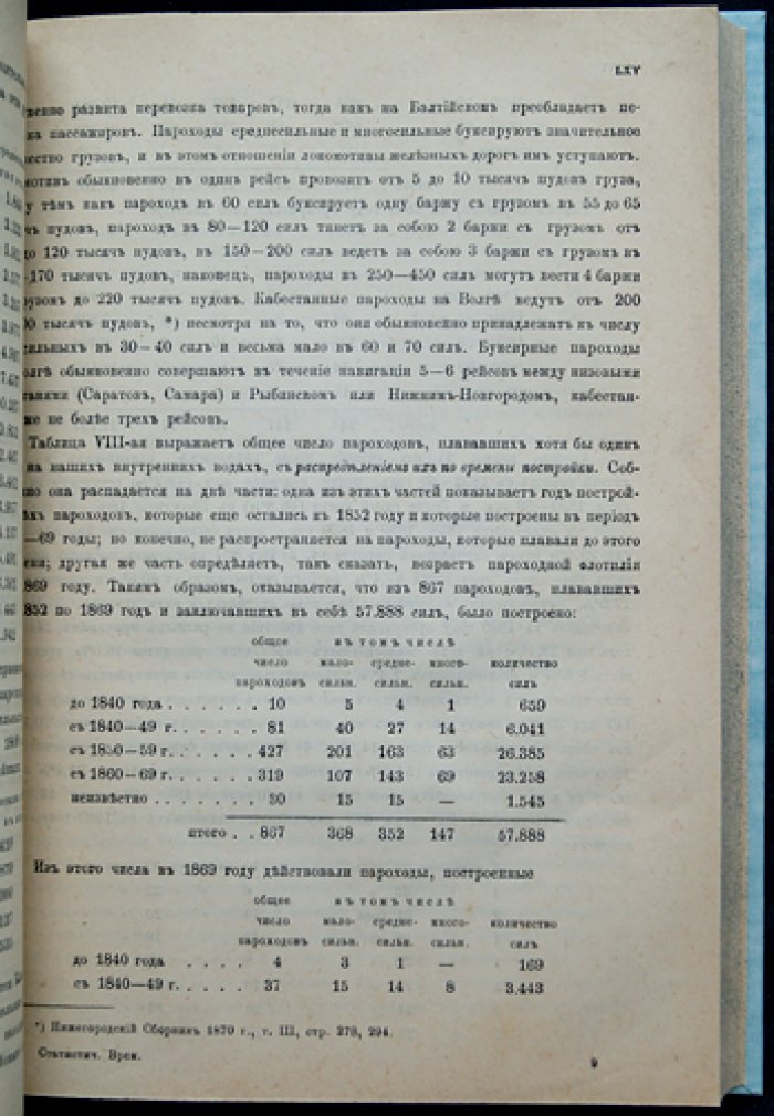 Материалы для статистики речного судоходства в европейской России. Часть первая