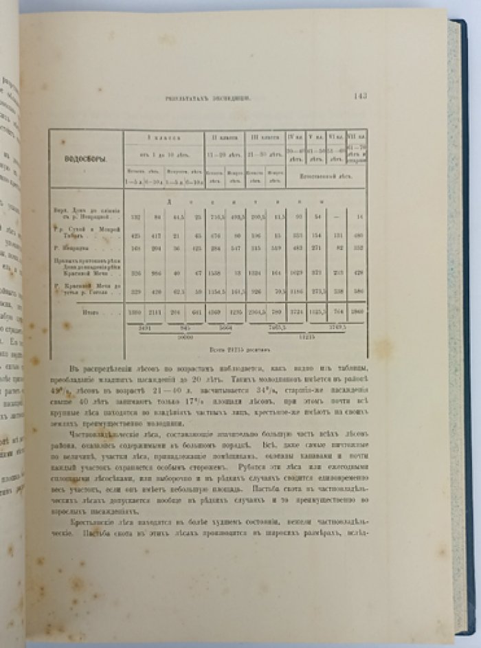 Фок А.А., Рябов А.А. Подробный отчет о практических результатах экспедиции по исследованию истоков главнейших рек Европейской России