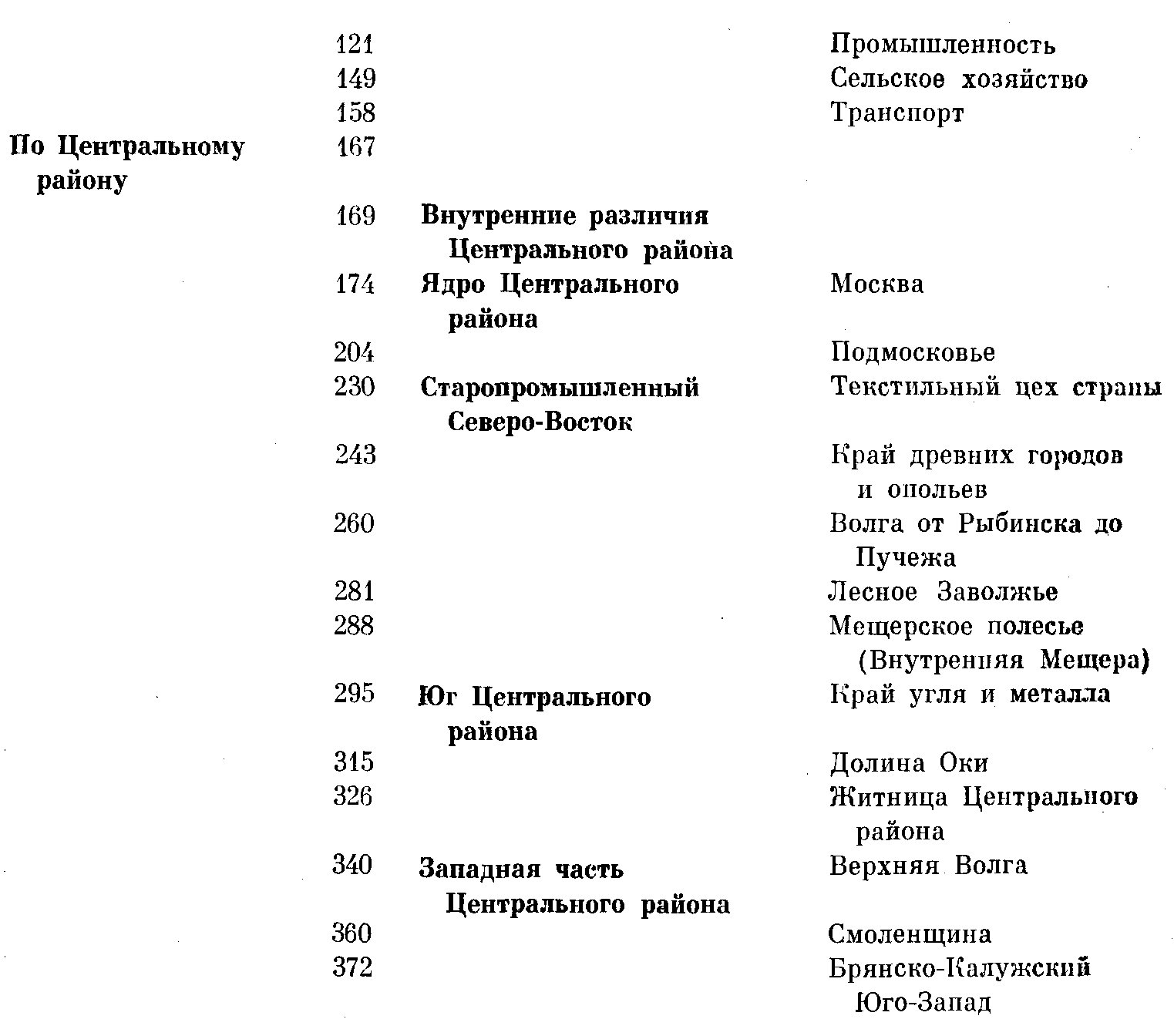 Российская Федерация. Центральная Россия. Советский Союз (географическое описание в 22 томах).