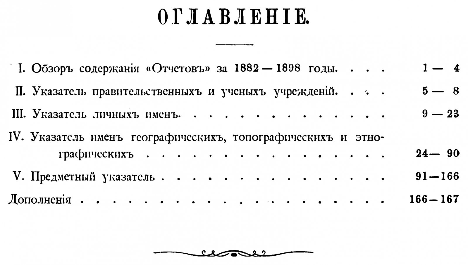 Указатели к Отчетам Императорской Археологической Комиссии за 1882-1898 годы.