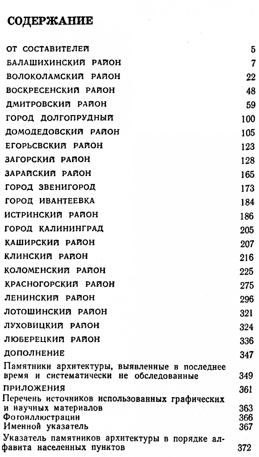 Памятники архитектуры Московской области. Каталог в 2-х томах.