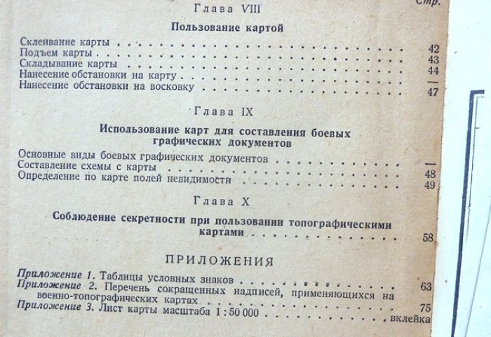 Топографические карты и пользование ими.