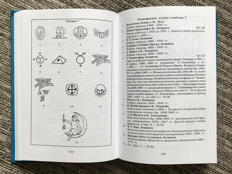 Кулинский А.Н. Немецкие клинки и клейма.