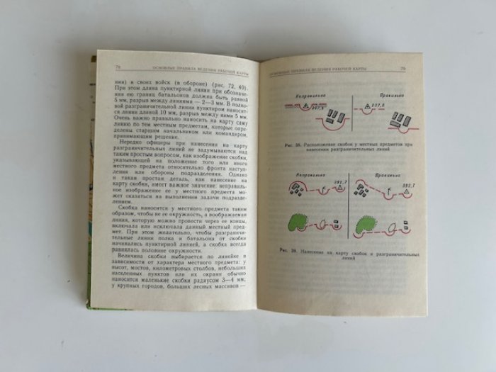 Помбрик И.Д., Шевченко Н.А. Карта офицера.
