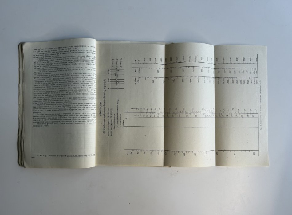 Белкин С.Л., Дружинин А.С. Практический метод подсчета характеристик винтов.