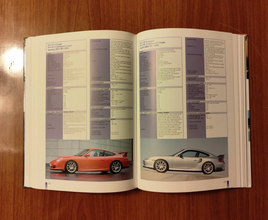 Bongers Marc / Бонгерс Марк. Porsche Data Book / Porsche. Справочник.