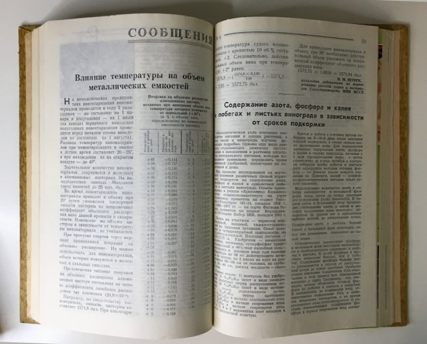 Садоводство, виноградство и виноделие Молдавии. №№ 1-12 1968г.