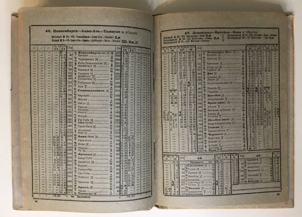 Расписание пассажирских поездов железнодорожной сети СССР на 1940 г.