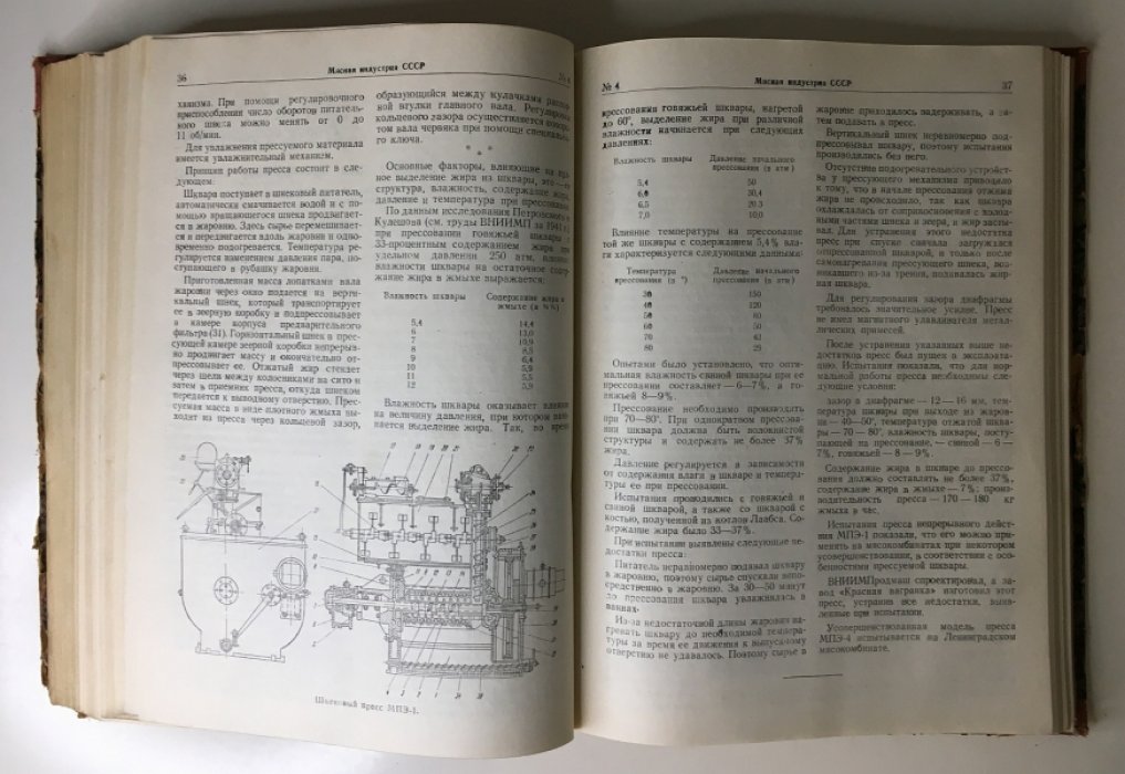 Мясная индустрия. №№ 1-6 1949г.