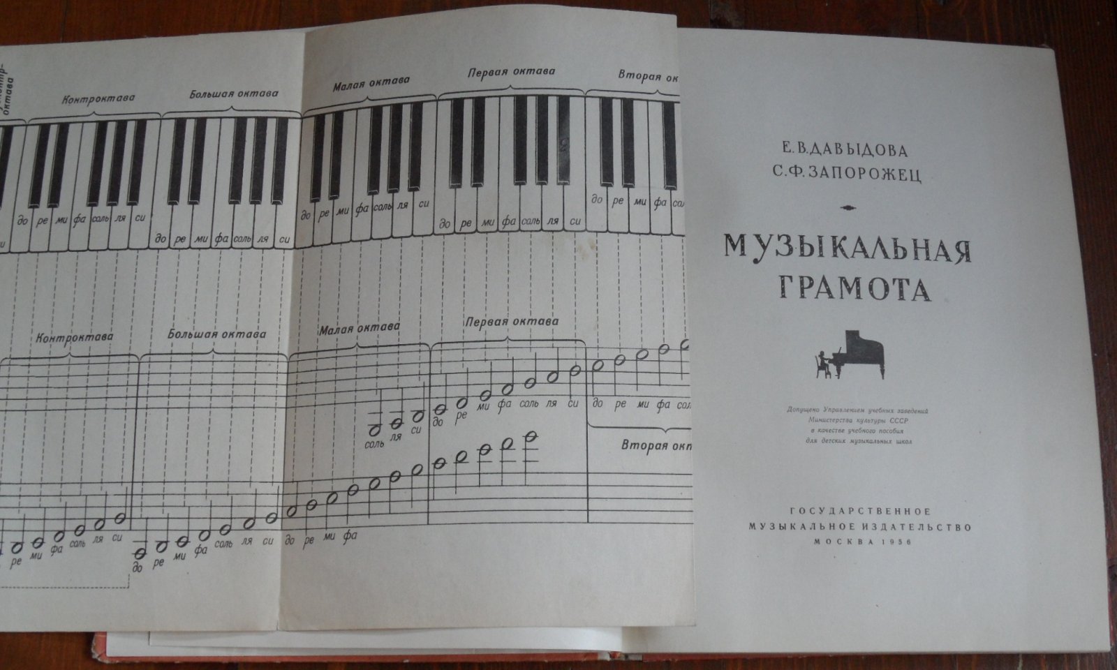 Давыдова Е.В.,Запорожец С.Ф. Музыкальная грамота.