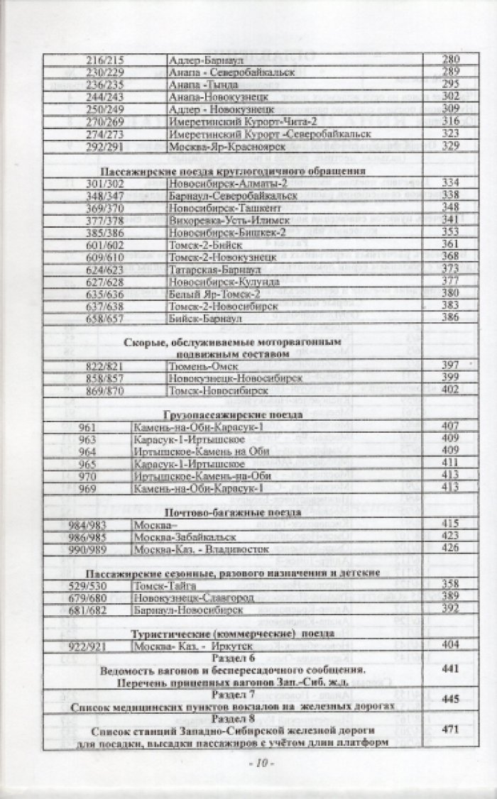 Служебное расписание движения пассажирских поездов с 11 декабря 2022 года. Западно-Сибирская железная дорога