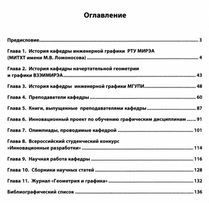 История кафедры инженерной графики РТУ МИРЭА (95 лет).