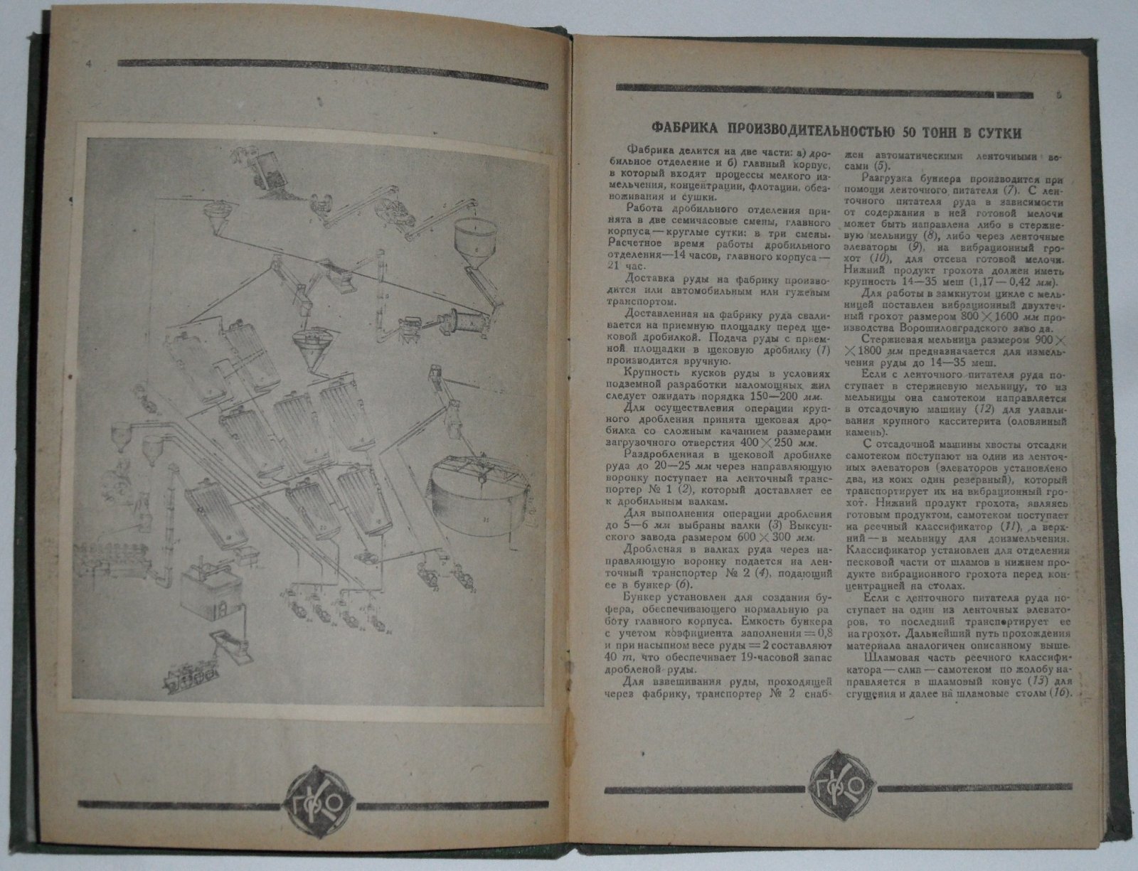 Каталог горно-обогатительных и строительных машин 1939-40г.