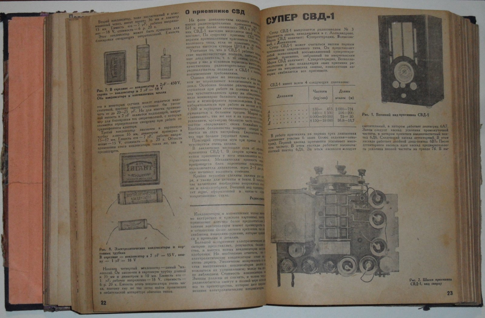 Журнал. Радио фронт. Подшивка за 1937-1938 гг.