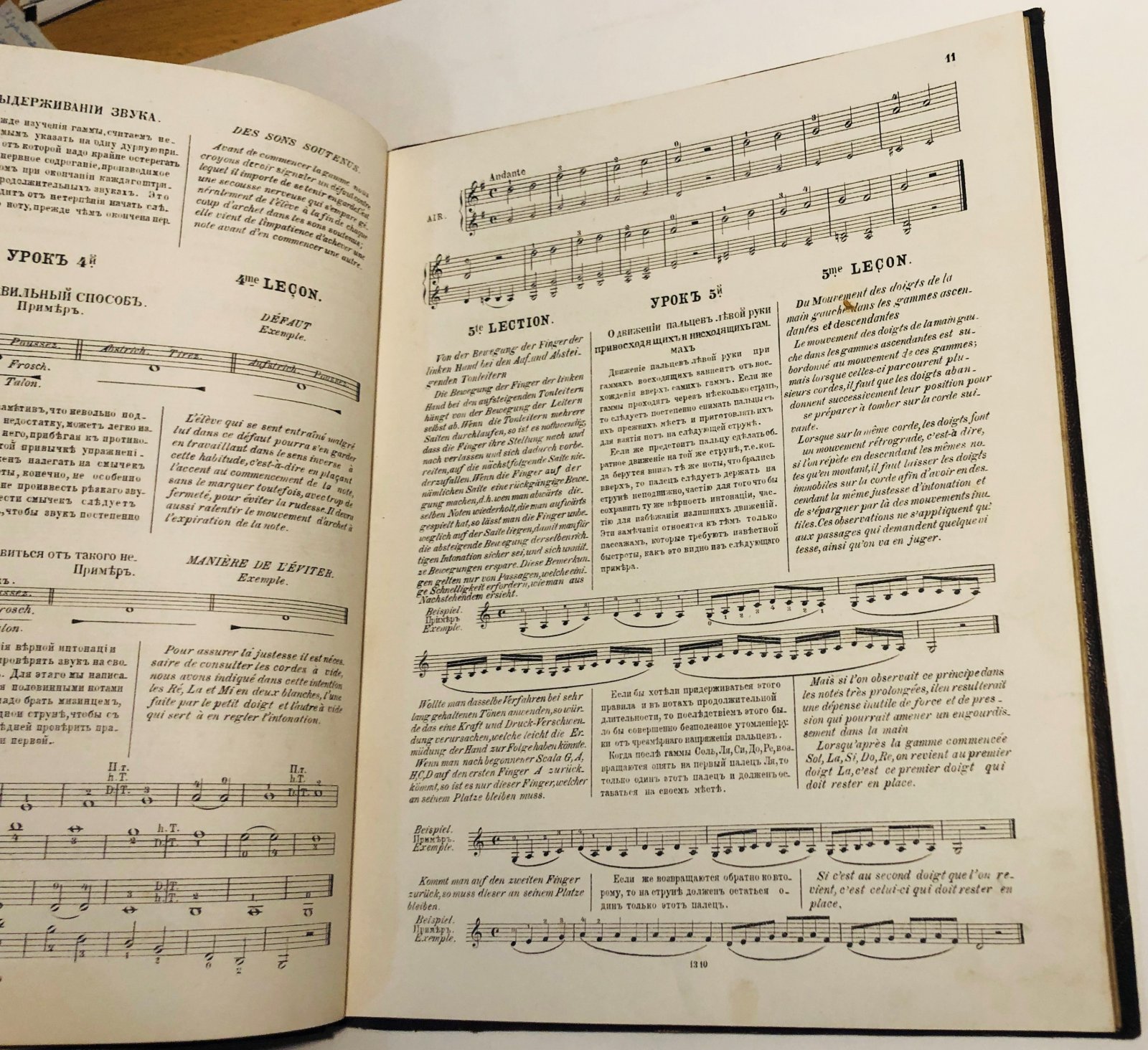 Берио К. Новейшая скрипичная школа. Methode de violon par Ch. De Beriot. Violin-Schule.