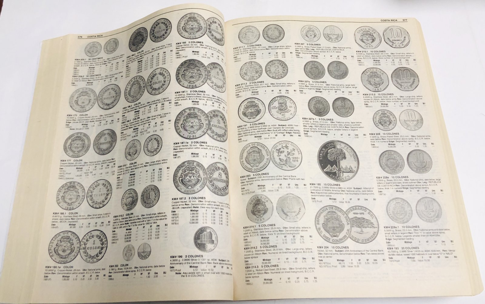 Krause. Standard Catalog of World Coins 1901-2000.