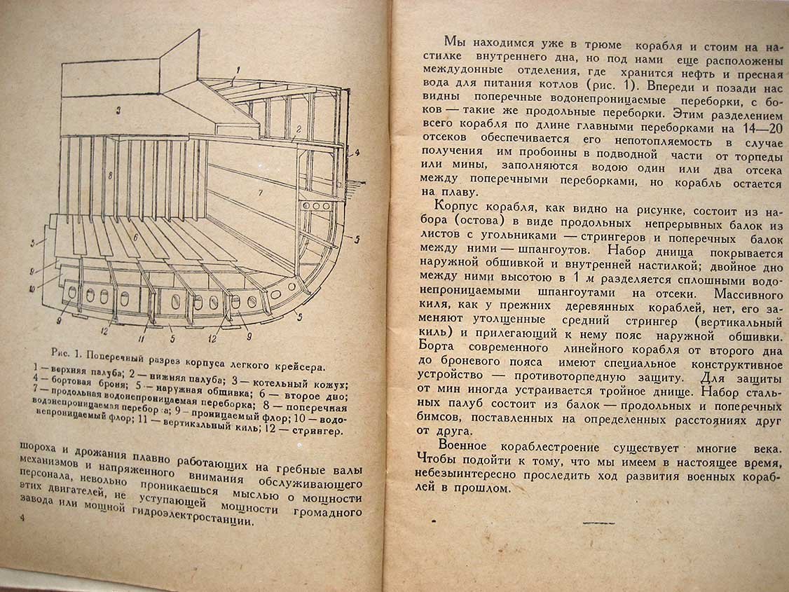 Шершов А. Как строится современный военный корабль.