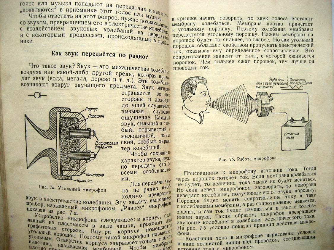 Кокорин Л. В помощь сельскому радиослушателю.