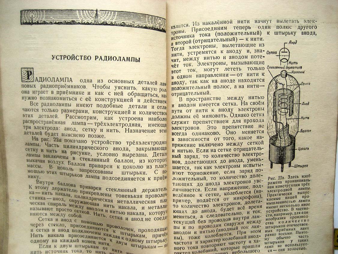 Кокорин Л. В помощь сельскому радиослушателю.