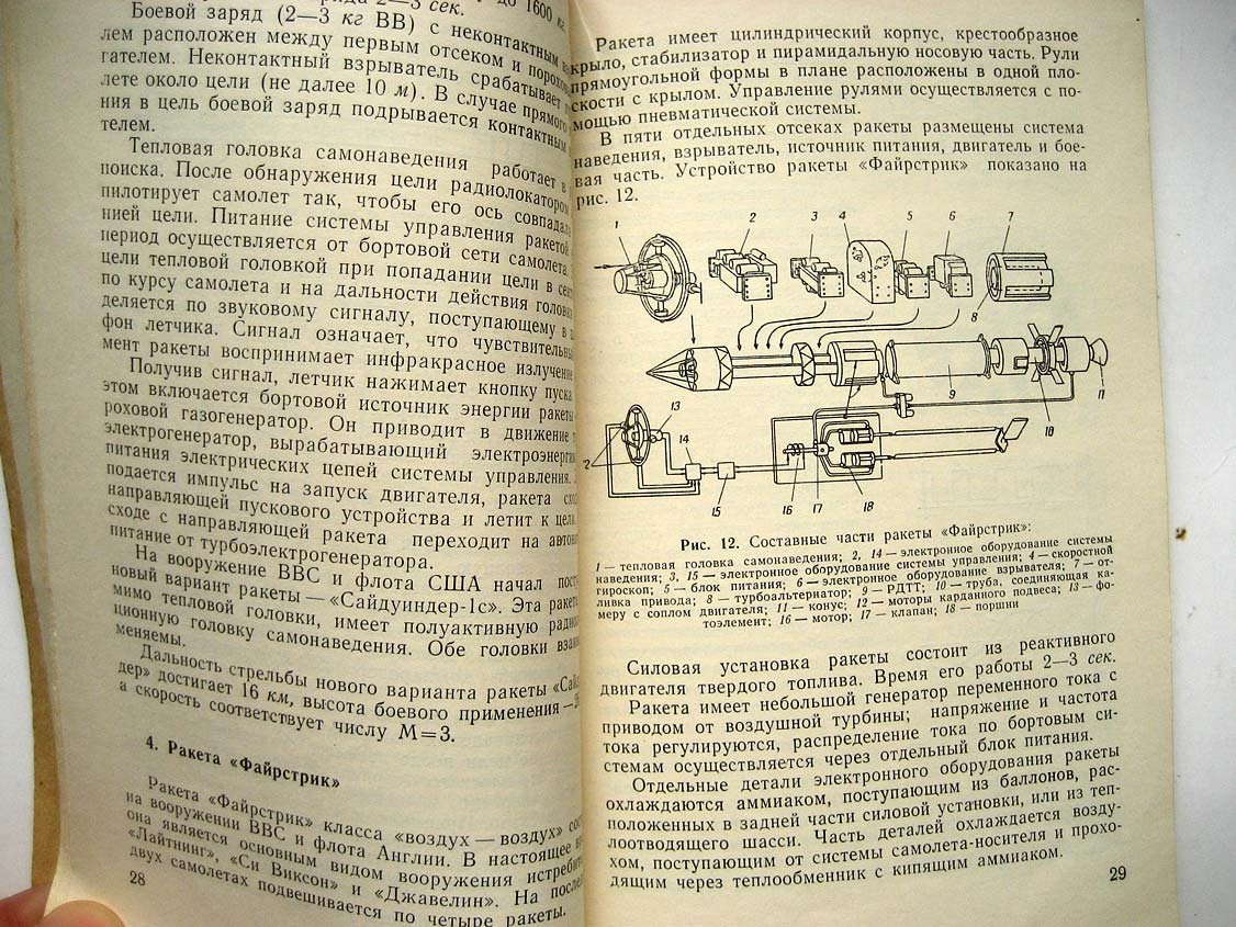 Коньков Н. Ракетное оружие на самолете.