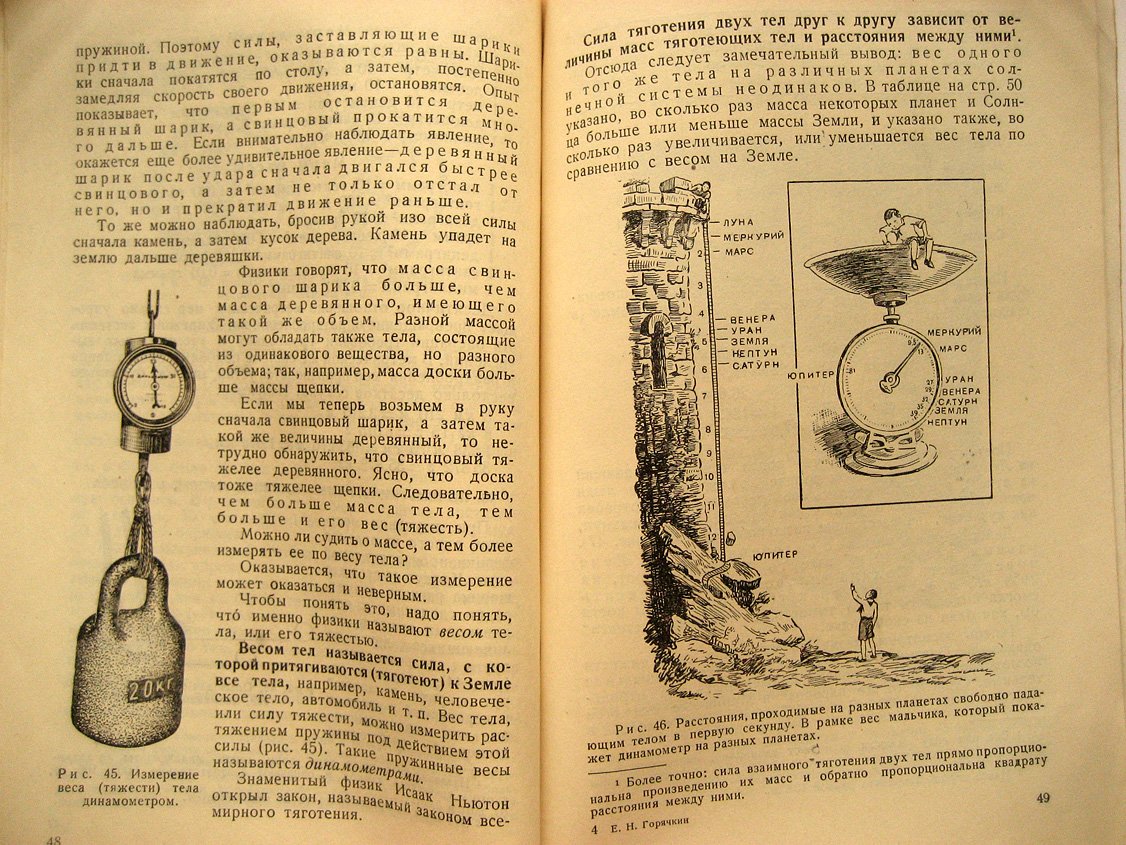 Горячкин Е. Из истории мер и весов.