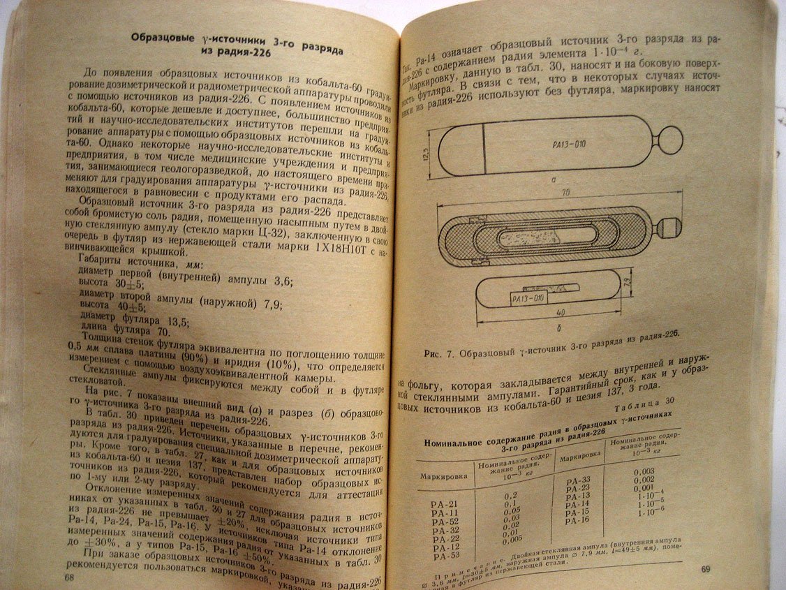 Дорофеев Г., Инихов Г. Образцовые источники ионизирующих излучений.