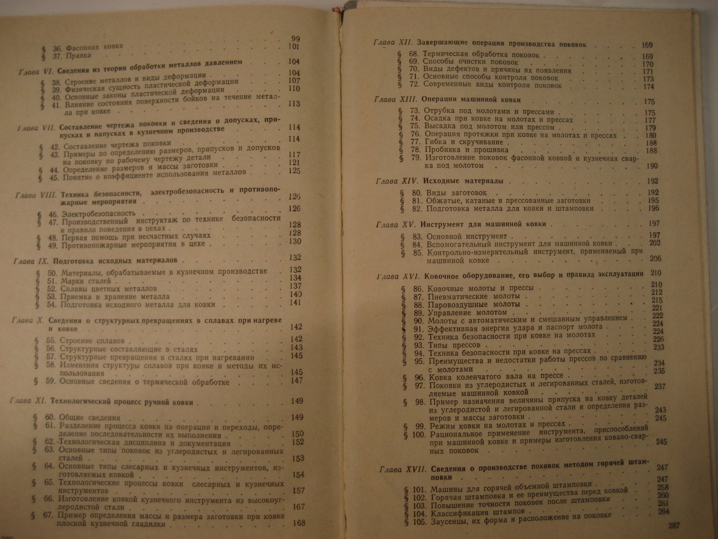 Вишневецкий Я. Технология ручной ковки.