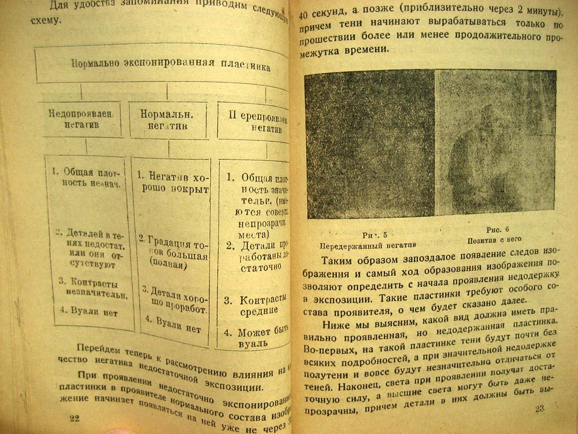 Яштольд-Говорко В. Проявление фотопластинок.