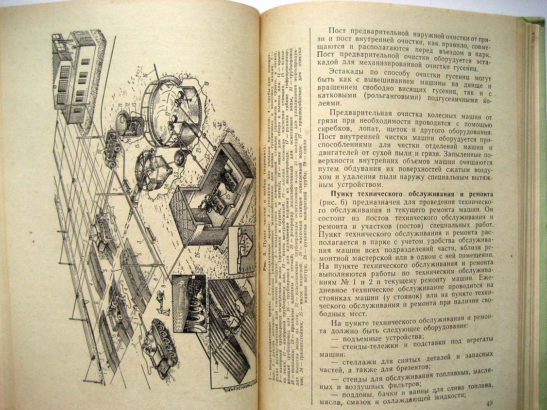 Экслуатация бронетанковой техники.