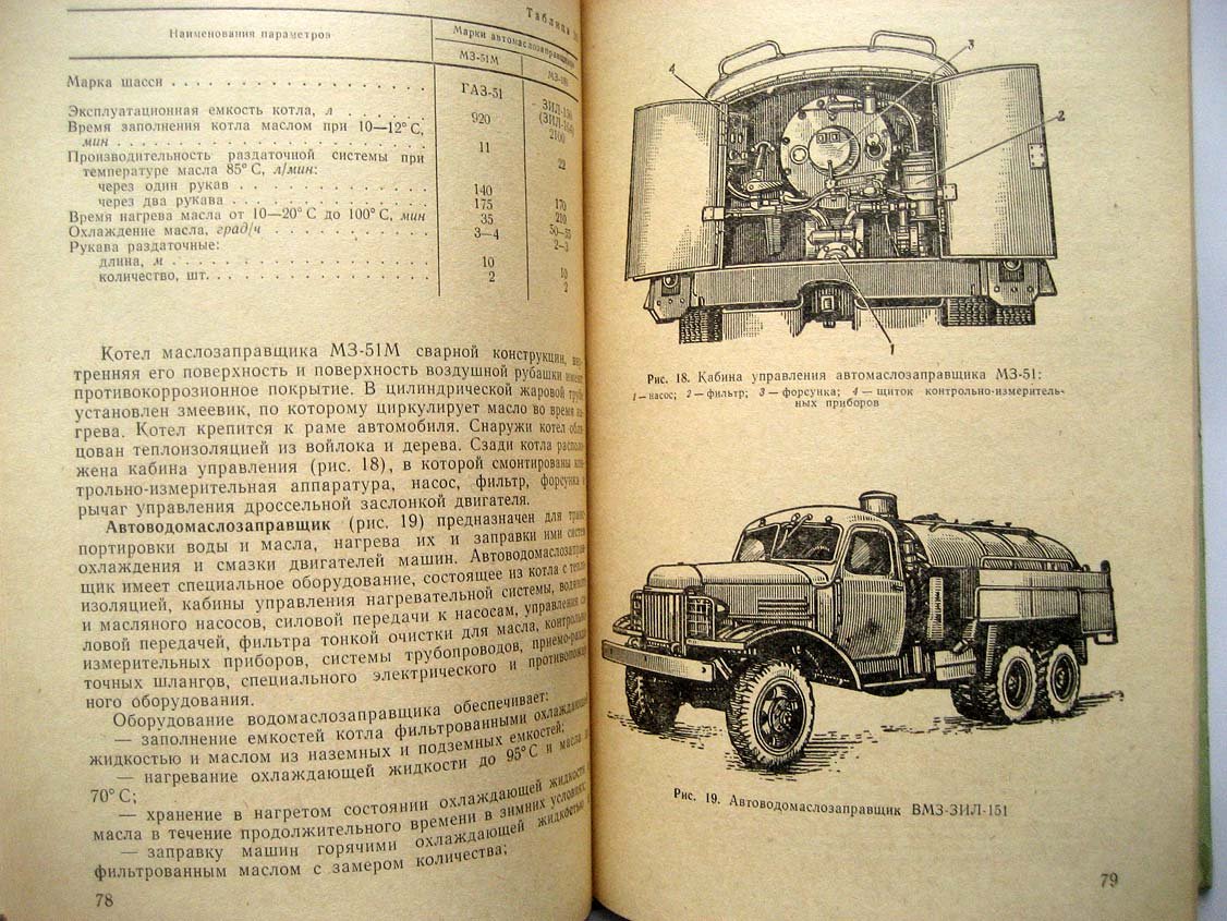 Экслуатация бронетанковой техники.